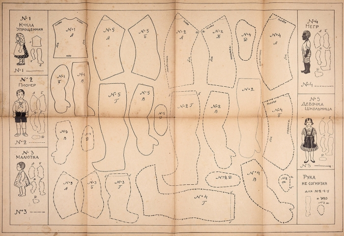 Геннет, А. Игрушки из ткани. М.; Л.: ГИЗ, 1926. (Новая детская библиотека, серия «Своими руками»).