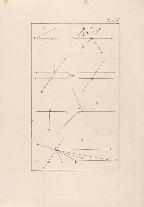 Тихомиров, В. Теория параллельных линий. М.: В Тип. В. Готье, 1851.