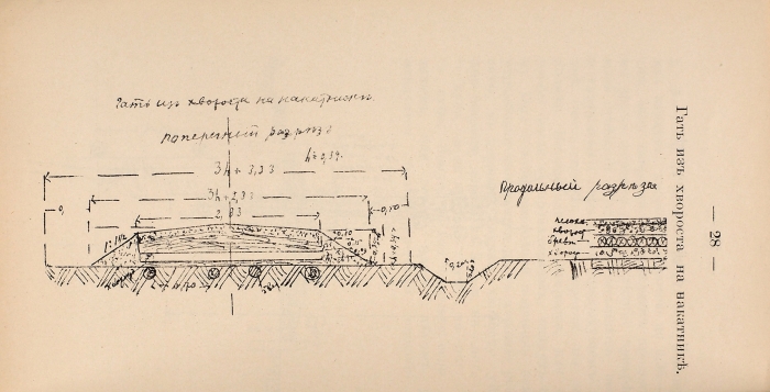 Шер, М.Л. Какие дороги нужны земству. Красноярск: Типо-лит. М.Я. Кохановского, 1908.