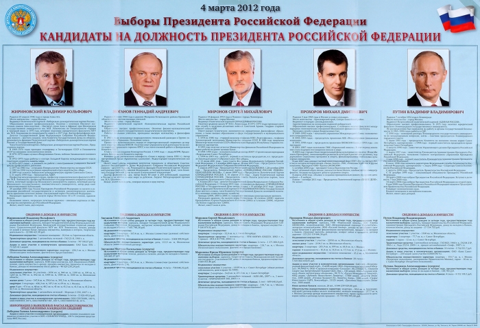Агитационный плакат «4 марта 2012 года. Выборы Президента РФ». М., 2012.